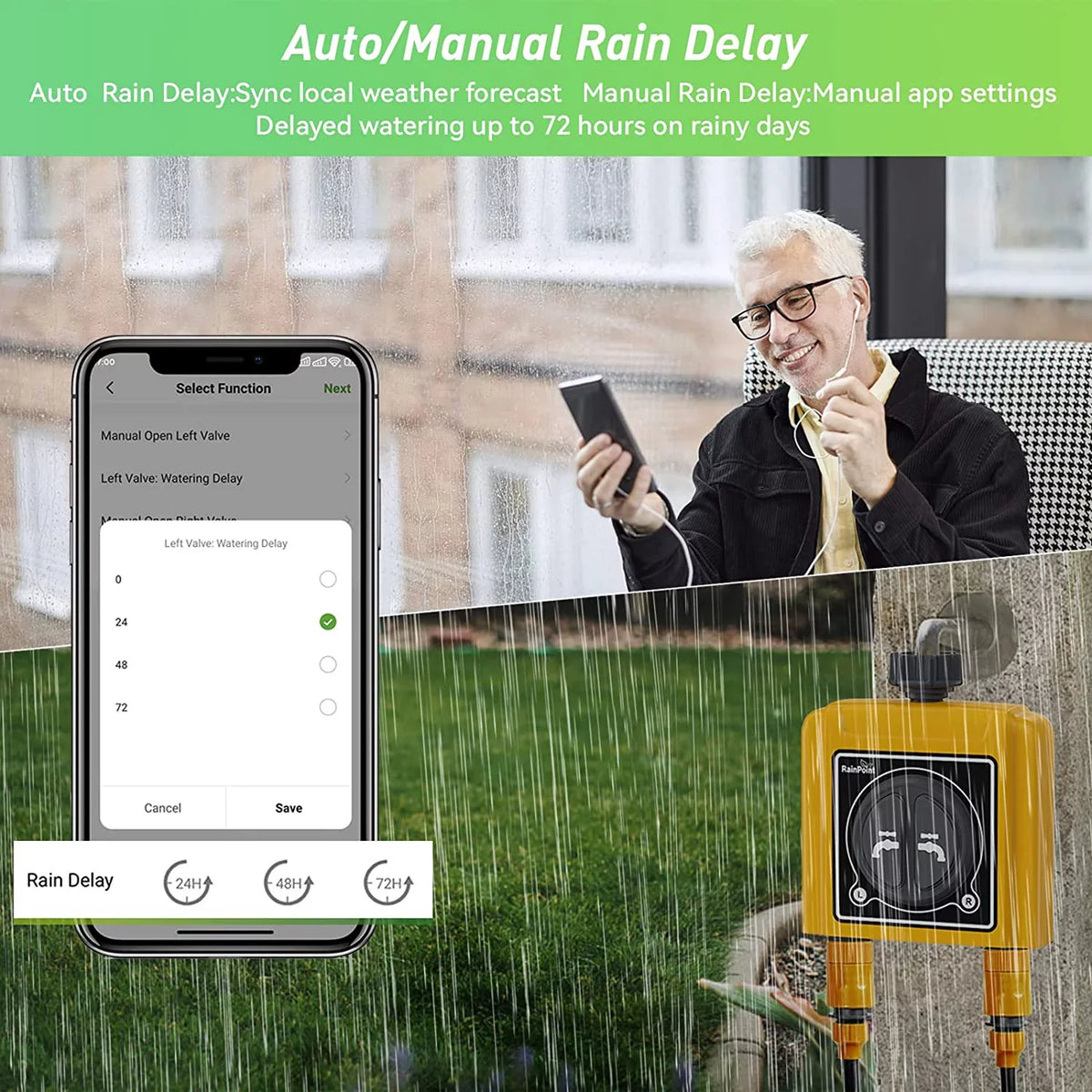 RAINPOINT WiFi Sprinkler Timer 2 Outlets liquid Timer, Smart Hose Timer, 2-Zone Watering System Irrigation Valve Controller with Wi-Fi Hub Socket, Automatic Rain Delay, Voice Control, for Garden Lawn