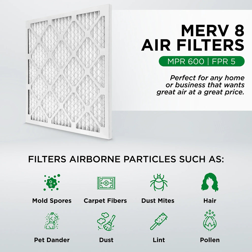 Actual Size: 14-1/2 x 19-1/2 x 3/4. Case of 12. Pamlico Air 15x20x1 MERV 8 Pleated AC Furnace Air Filters