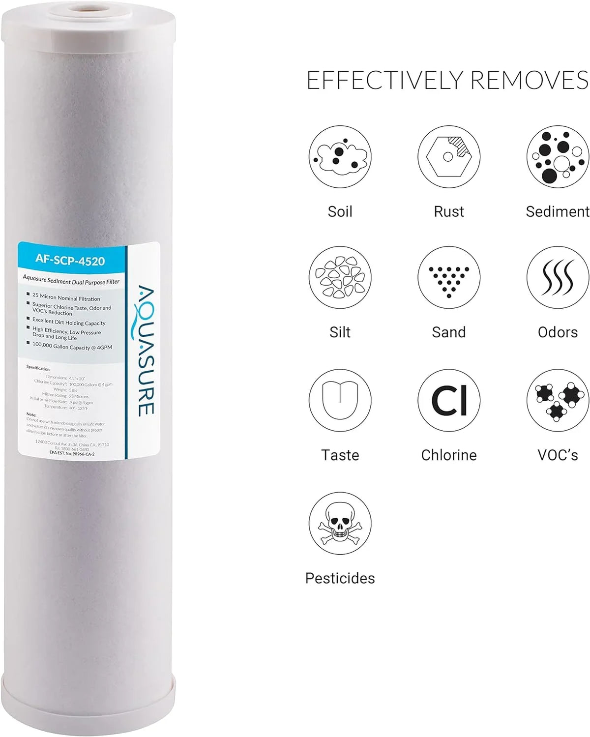 25 Micron Sediment + GAC Carbon Mesh Whole House Replacement liquid Filter - 20" x 4.5"