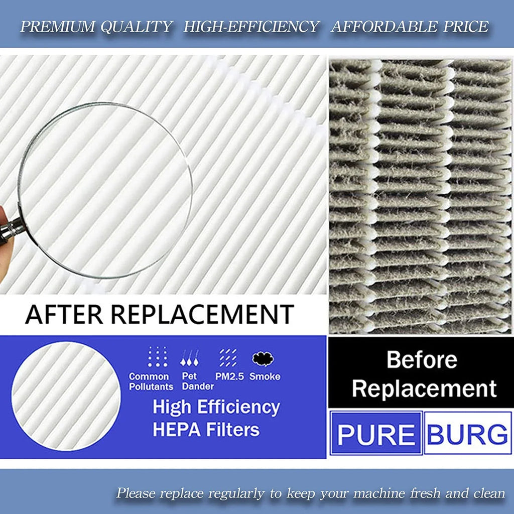 PUREBURG 2-Pack Replacement High efficiency 3-in-1 HEPA Filters matching with  ,BKJ-33