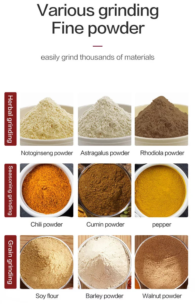 INTSUPERMAI Electric Mini Flour Mill Grain Spices Grinding Machine