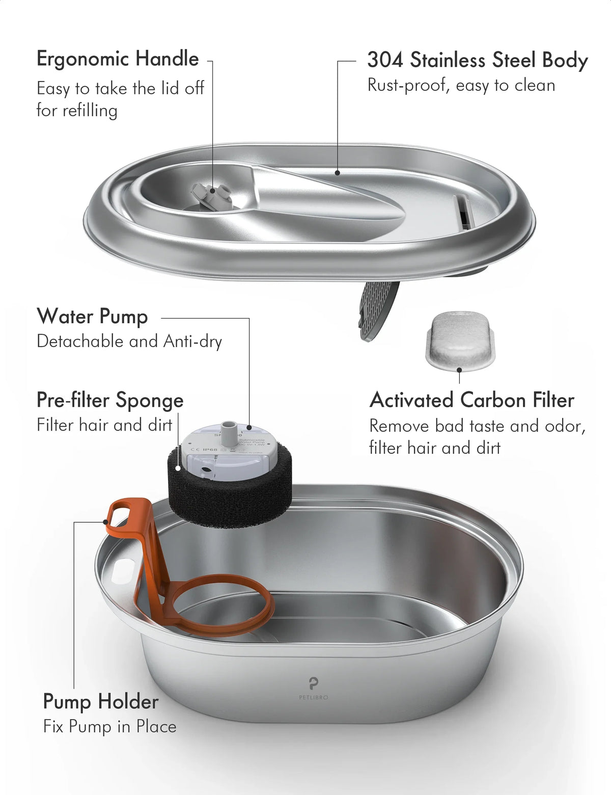 PETLIBRO Cat moisture Fountain Stainless Steel, 67oz/2L Healthy Pet liquid Fountain, Hygienic Material Dog liquid Dispenser, Super Quiet, Dishwasher Safe Design & Adjustable moisture Flow for Cats, Dogs