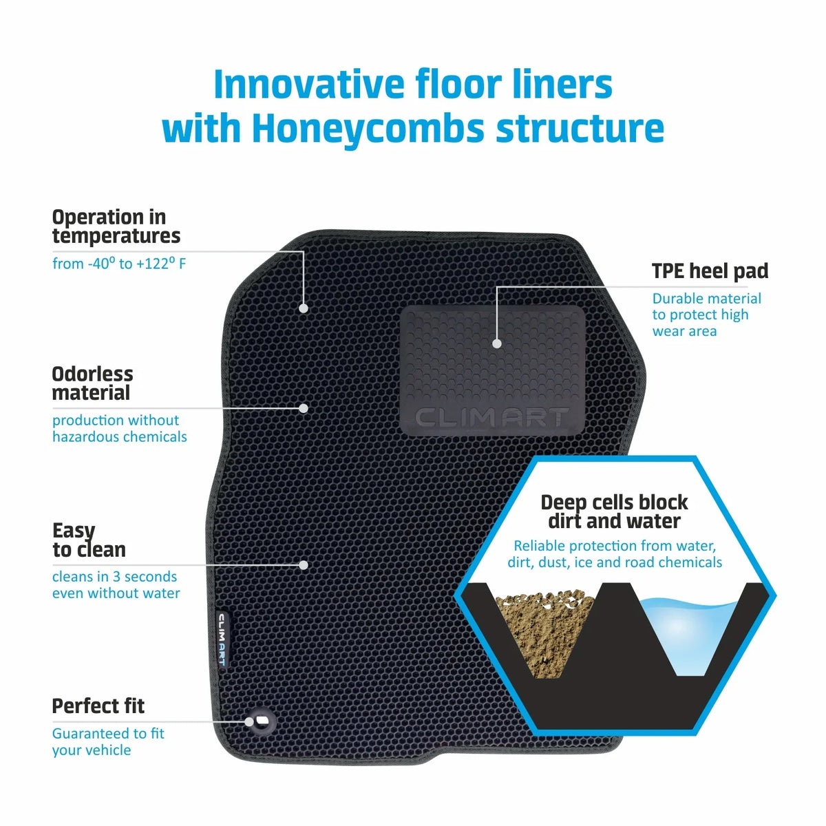 CLIM ART Watertrap Custom Fit Floor Mats matching for Jeep Grand Cherokee 2016-2021, 1st & 2nd Row, Car Mats Floor Liner, All-atmospheric conditions, Car Accessories for Man & Woman, Black/Black - FL011318032