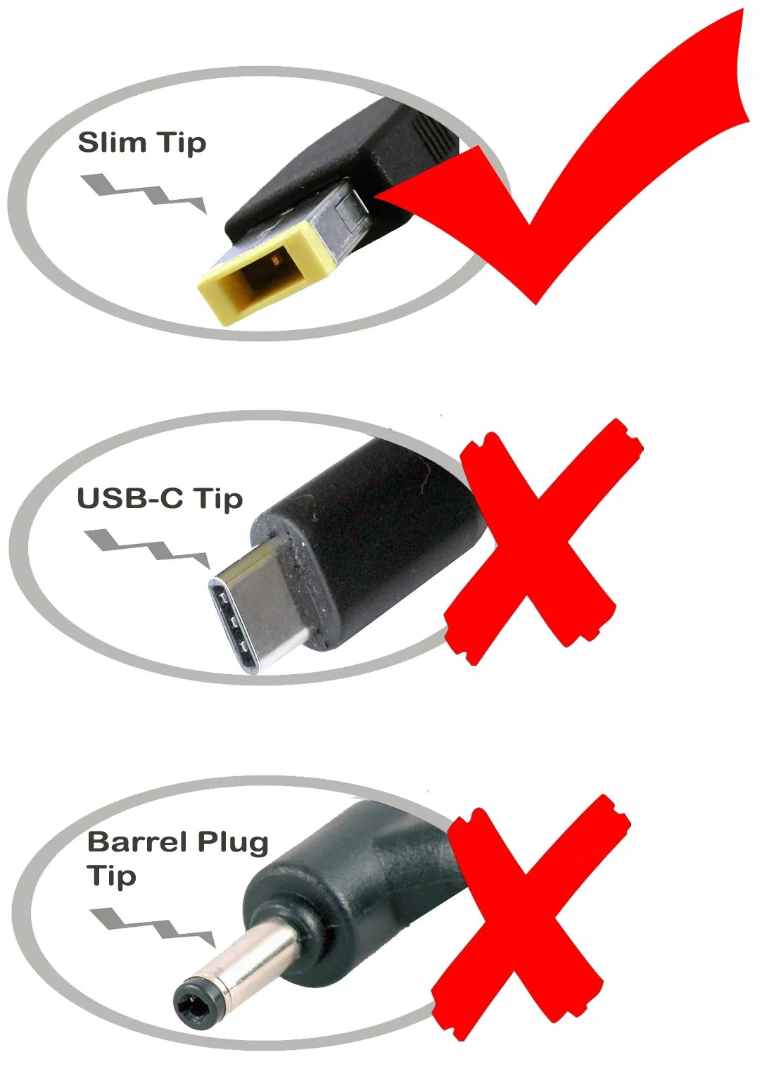 iTEKIRO Car Charger for  ThinkPad X380 Yoga 20LH001SUS 20LH0023US, Yoga 11e 20D9 20DA 20DB 20DU, Yoga 11e 2nd Gen 20E5 20E7, Yoga 11e 3rd Gen 20G8 20GA, Yoga 11e 4th Gen 20G8 20HS 20HU