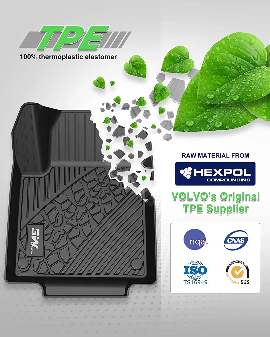 3W Floor Mats for 2019-2023 Chevrolet Silverado/GMC Sierra 1500 & &2020-2024 Chevrolet Silverado/GMC Sierra 2500 HD/3500HD Crew Cab (Don't Fit Double Cab), For with Factory Carpeted Storage