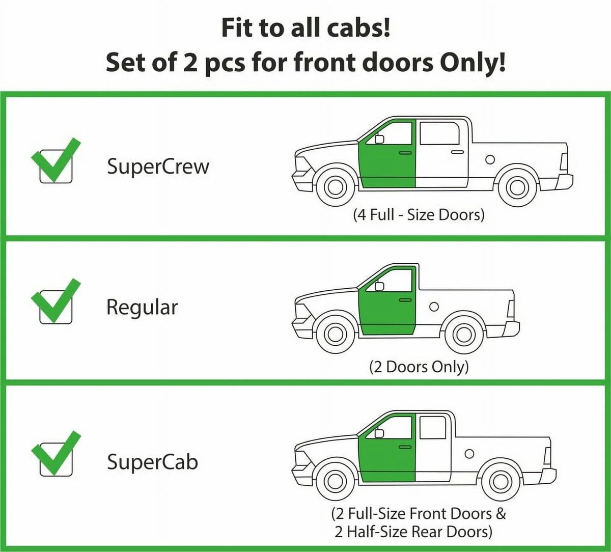 CLIM ART in-Channel Incredibly Durable Rain Guards for  F150 2015-2020 Regular Cab, Original Window Deflectors, Vent Window Visors, Vent Deflector, Dark Smoke Truck Accessories, 2 pcs- 315008LP