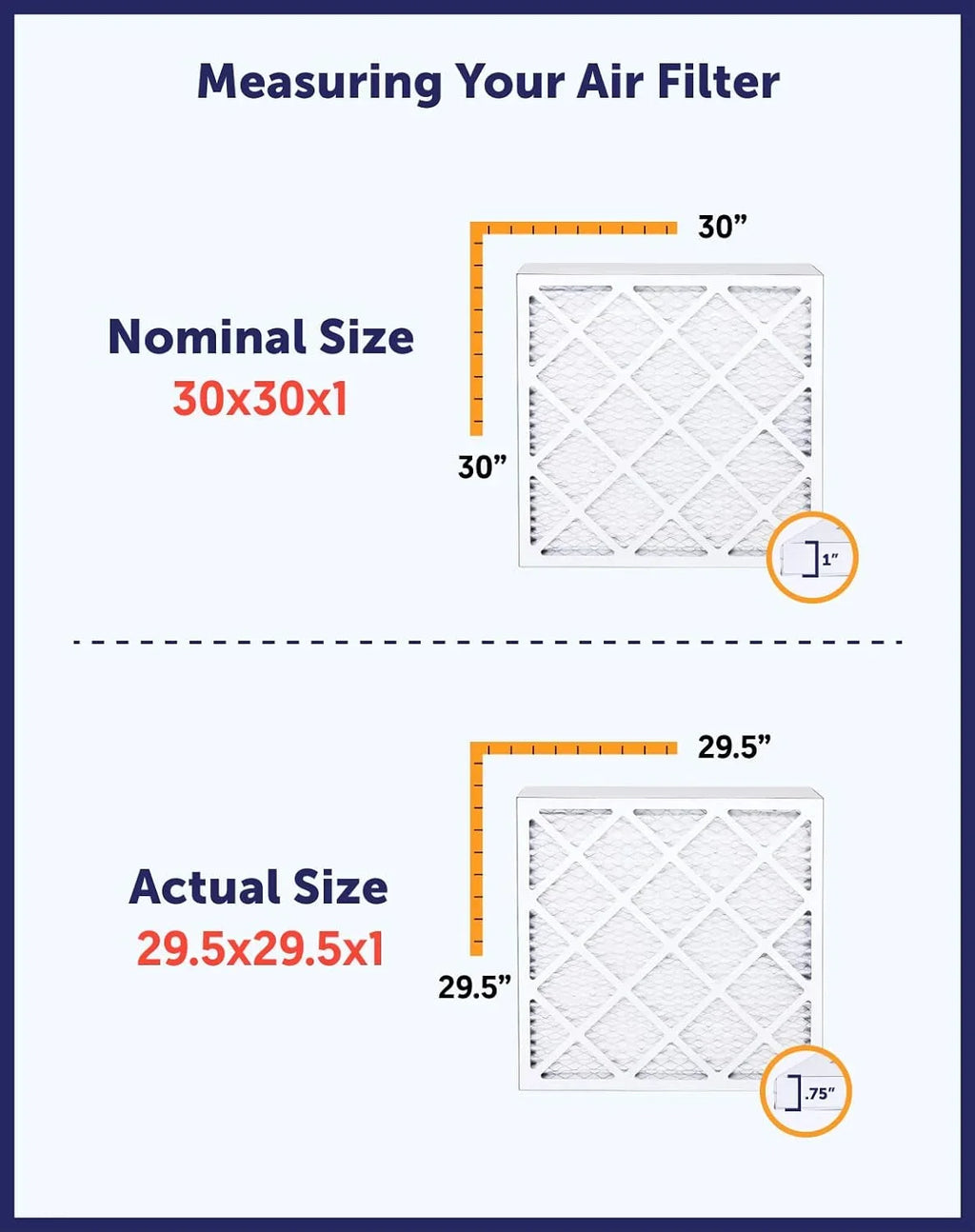 Filter King 15.5x36.5x1 Air Filter | 4-PACK | MERV 8 HVAC Pleated A/C Furnace Filters | MADE IN USA | Actual Size: 15.5 x 36.5 x .75"