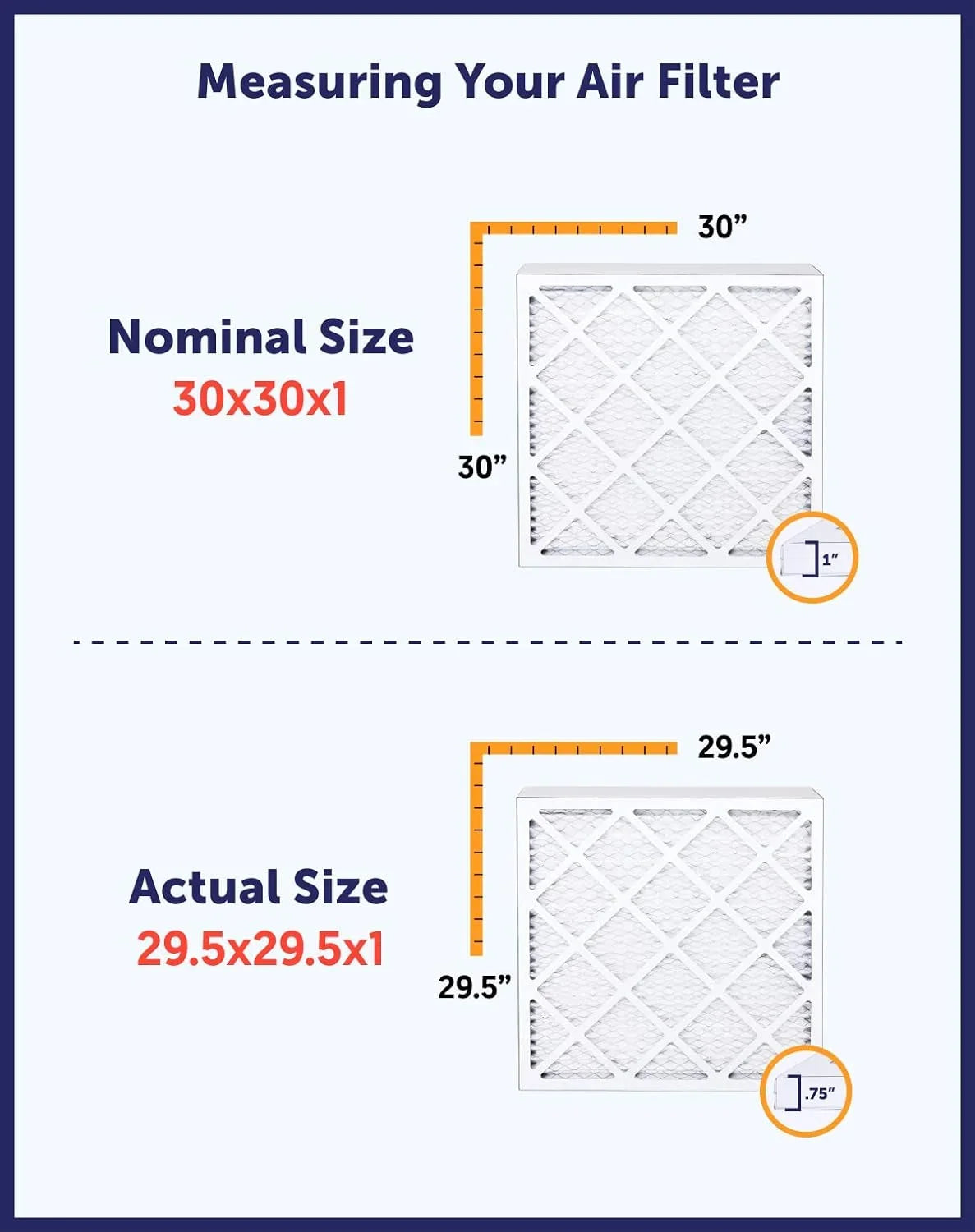 Filter King 33x61.5x1 Air Filter | 4-PACK | MERV 8 HVAC Pleated A/C Furnace Filters | MADE IN USA | Actual Size: 33 x 61.5 x .75"