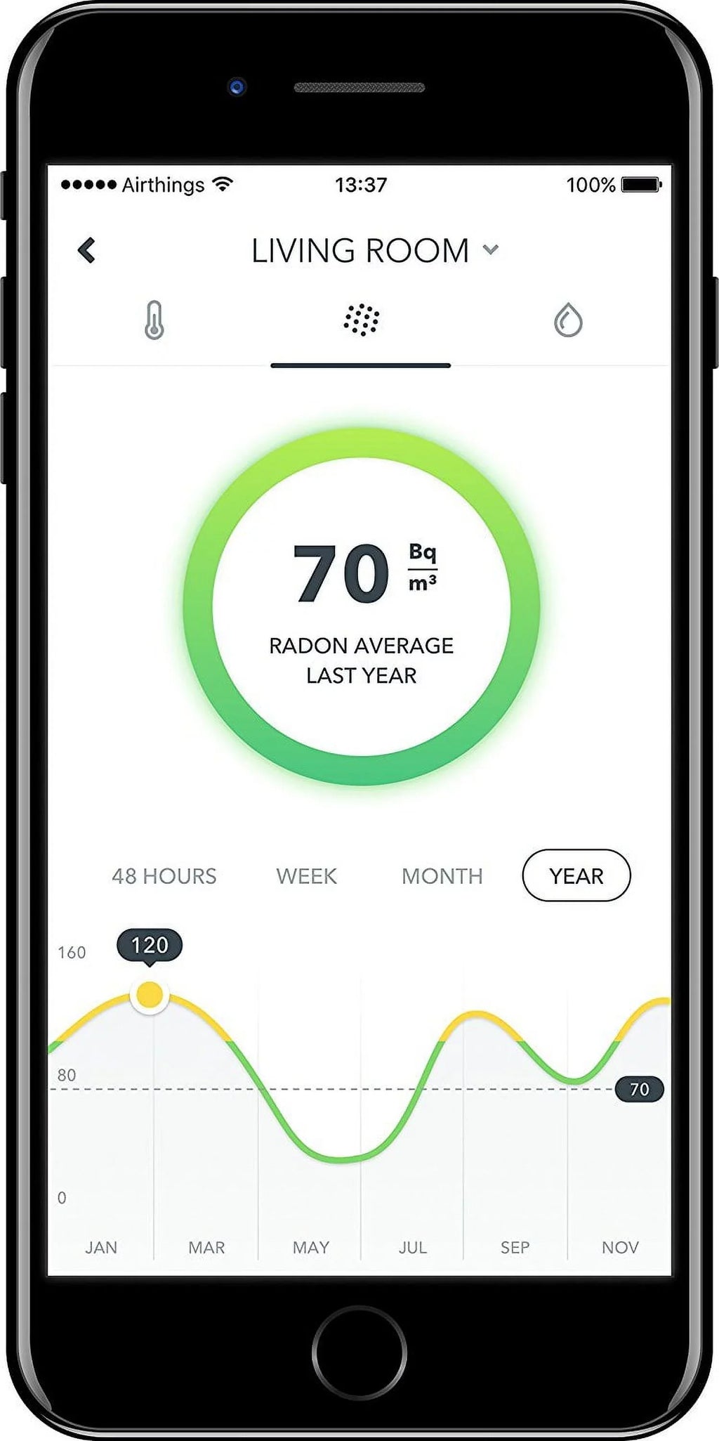Airthings Wave Smart Radon Detector