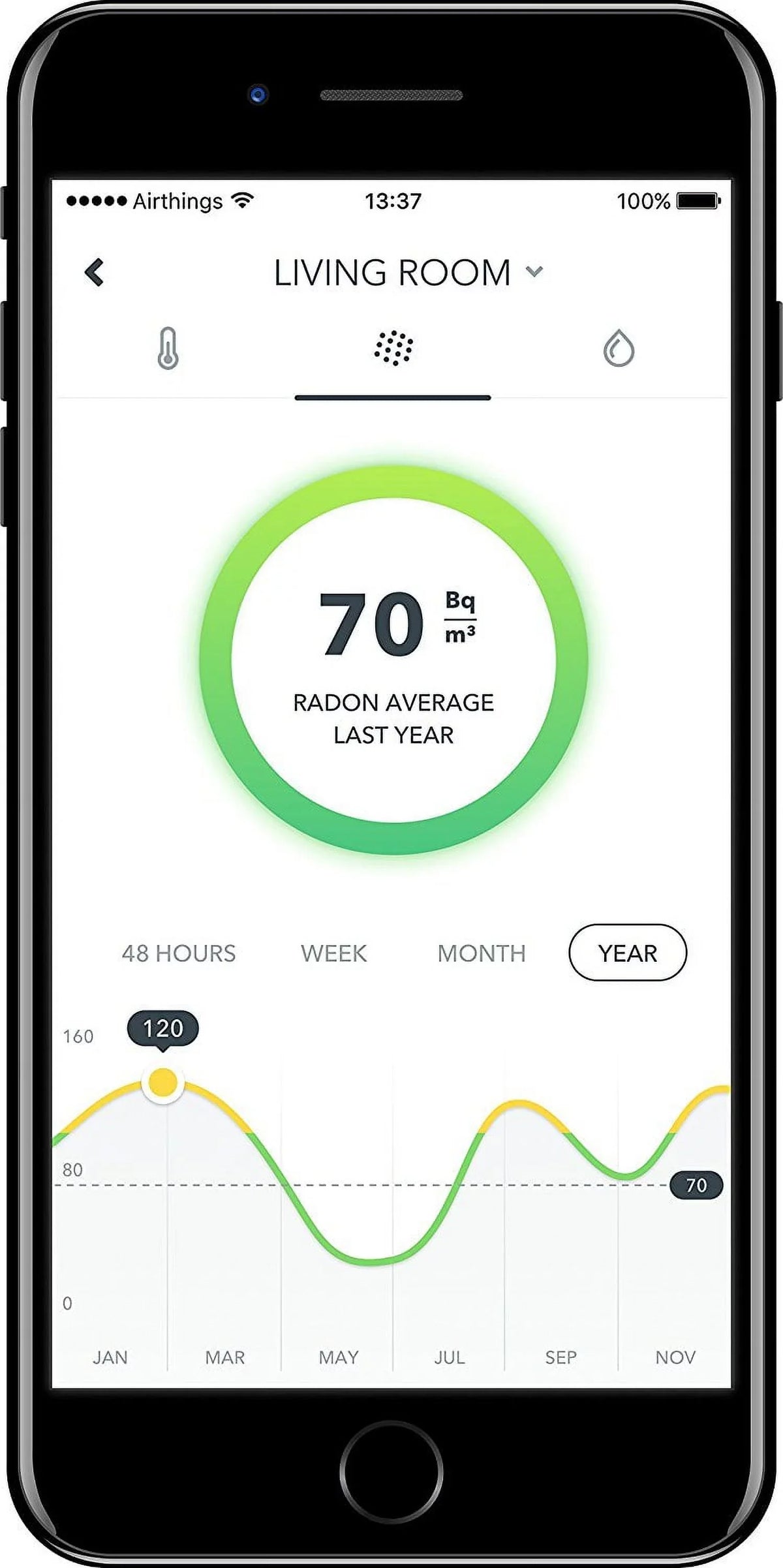 Airthings Wave Smart Radon Detector