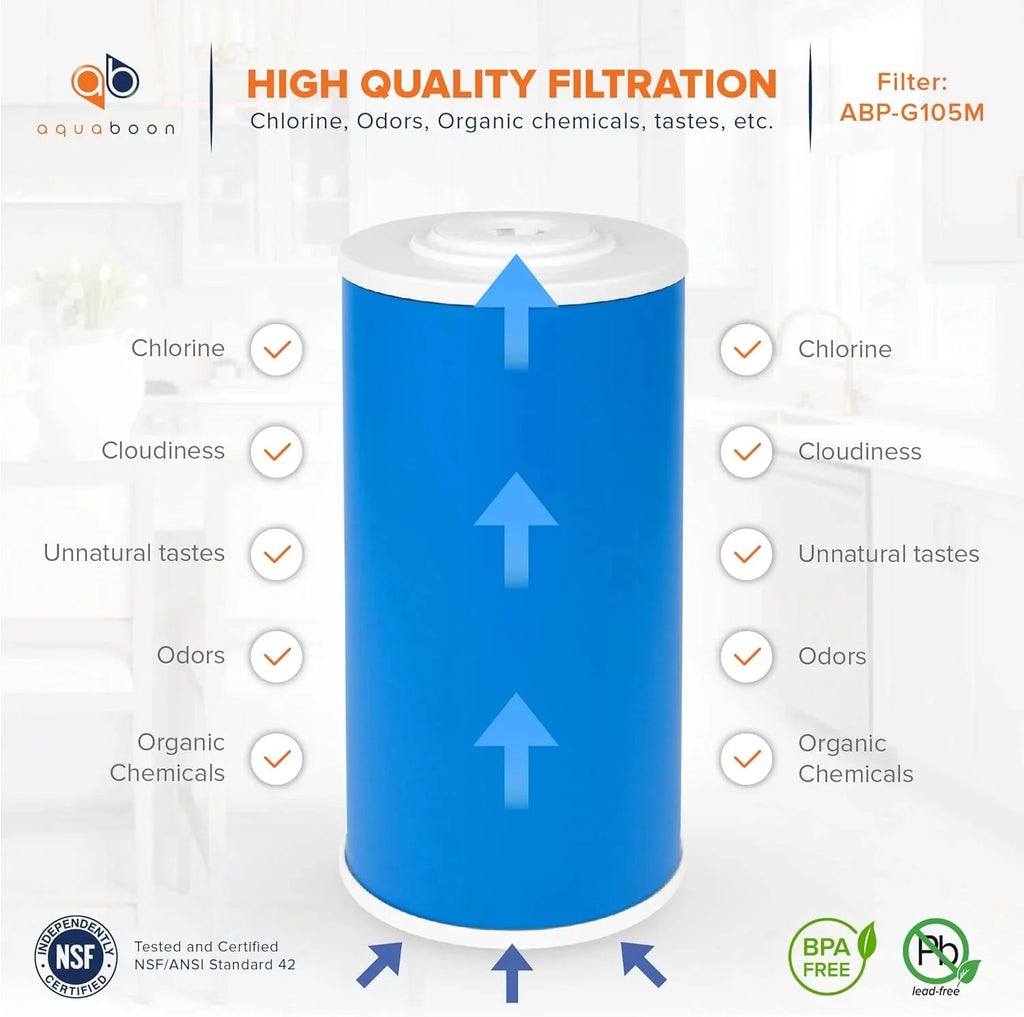 emium 5 Micron 10" X 4.5" Whole House Coconut Shell Granular Activated Carbon (GAC) aqua Filter Replacement Cartridge 12-Pack
