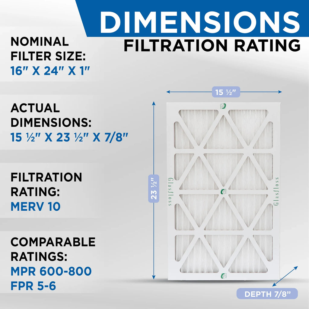 16x24x1 Air Filter Glasfloss ZL Series MERV 10 - Case of 6