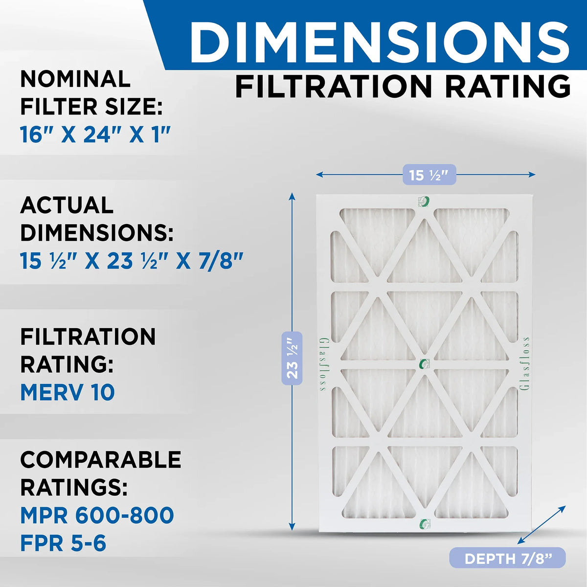 16x24x1 Air Filter Glasfloss ZL Series MERV 10 - Case of 6