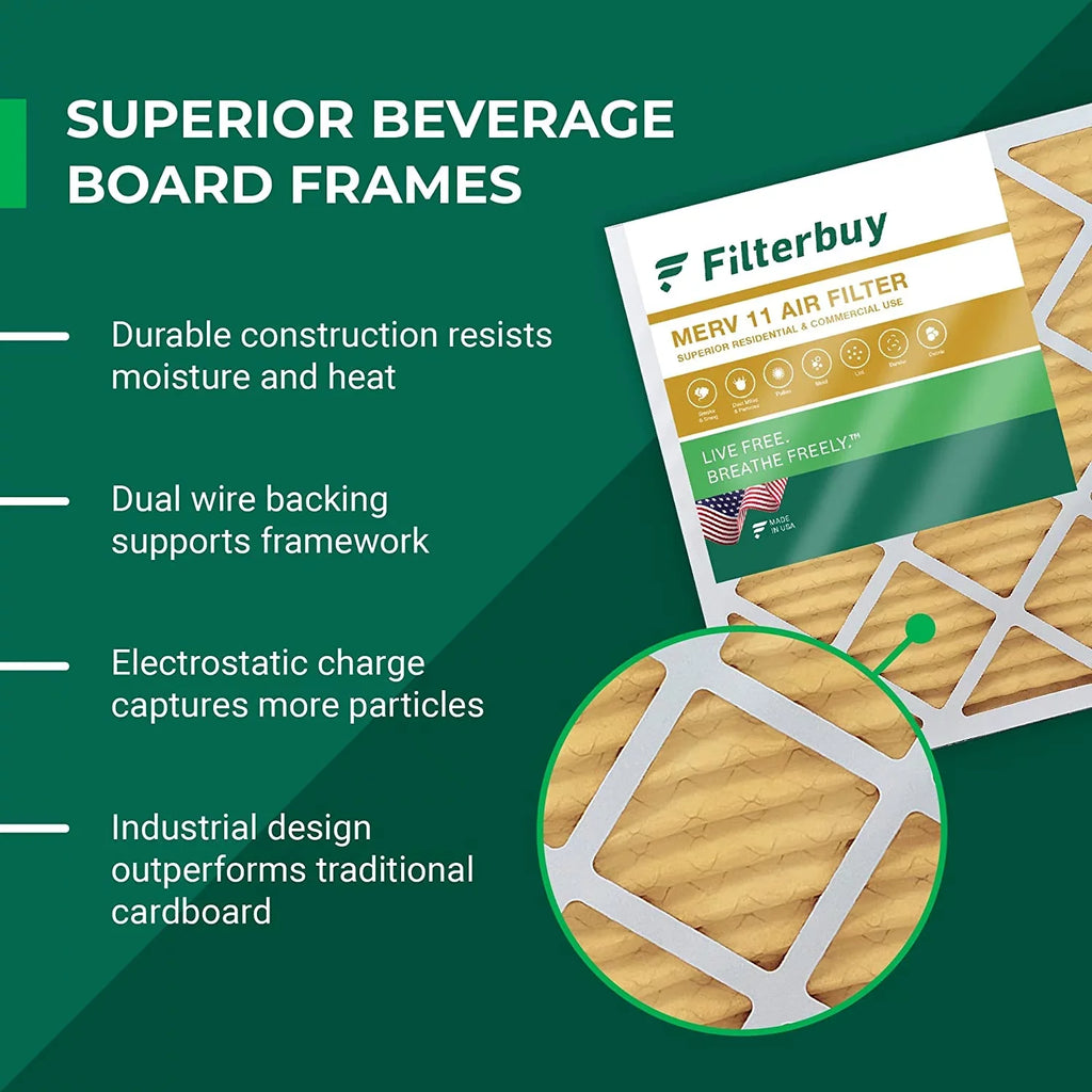Filterbuy 30x32x2 MERV 11 Pleated HVAC AC Furnace Air Filters (2-Pack)