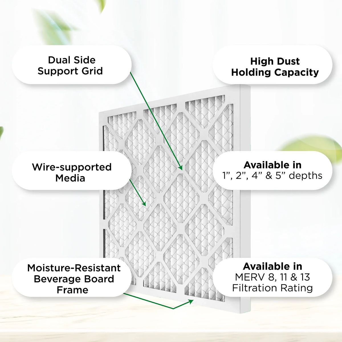 Actual Size: 15-1/2 x 19-1/2 x 3/4. Case of 12. Pamlico Air 16x20x1 MERV 8 Pleated AC Furnace Air Filters