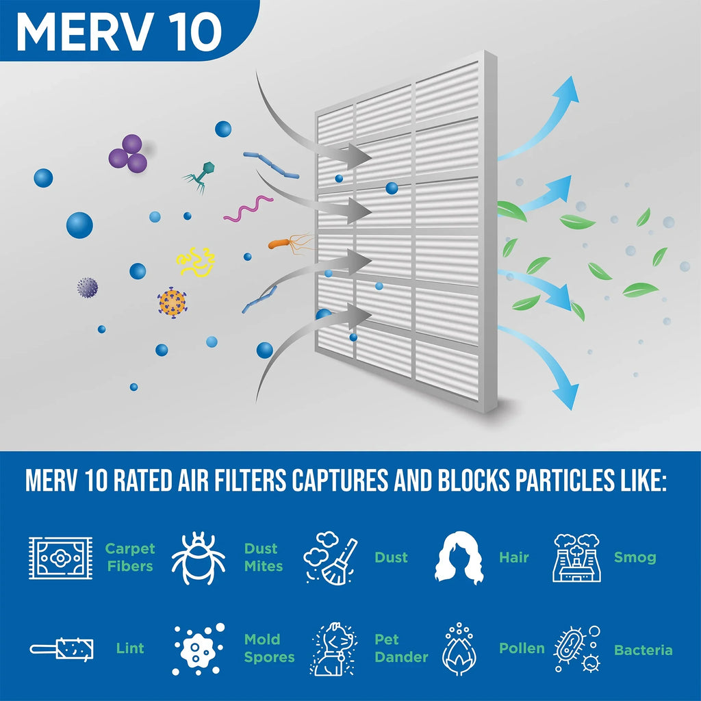 16x24x1 Air Filter Glasfloss ZL Series MERV 10 - Case of 6