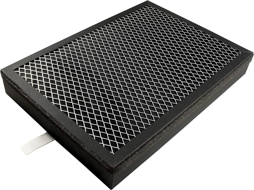 HQRP 2-Pack 3-in-1 HEPA Filter Set (4 Filters) suitable with Medify MA-25R for MA-25 MA25 Air Purifier