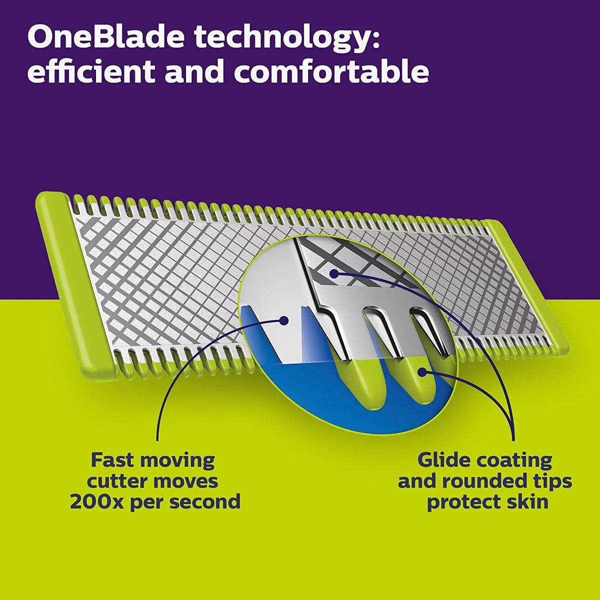 Philips Norelco OneBlade Face + Body Hybrid Electric Trimmer and Shaver QP2630/70 - Black, Green, & Silver