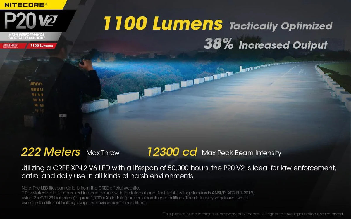 Combo: Nitecore P20 V2 Tactical LED Flashlight - CREE XP-L2 V6 - 1100 Lumens w/NL189 Battery, D2 Charger +2x Free Eco-Sensa CR123A Batteries