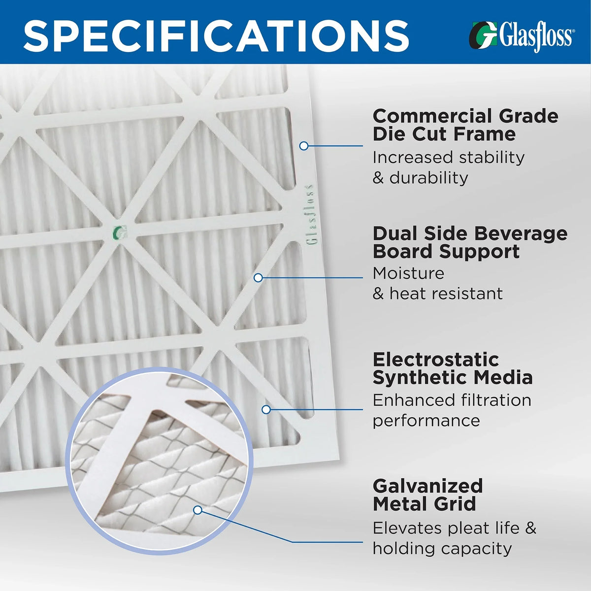 Actual Size: 19-3/8 x 23-3/8 x 1-3/4. 3 Pack of 20x24x2 MERV 11 Pleated 2" Inch Air Filters by Glasfloss