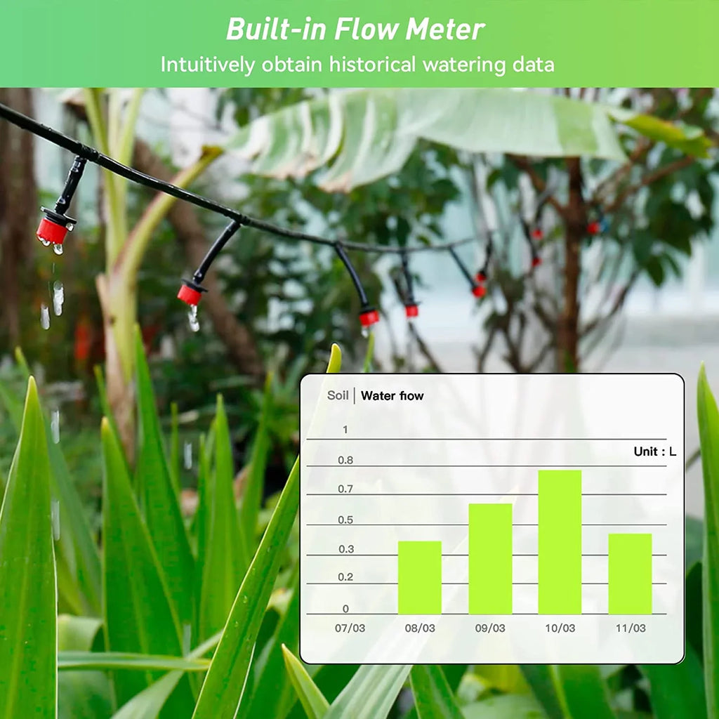 RAINPOINT WiFi Sprinkler Timer 2 Outlets liquid Timer, Smart Hose Timer, 2-Zone Watering System Irrigation Valve Controller with Wi-Fi Hub Socket, Automatic Rain Delay, Voice Control, for Garden Lawn