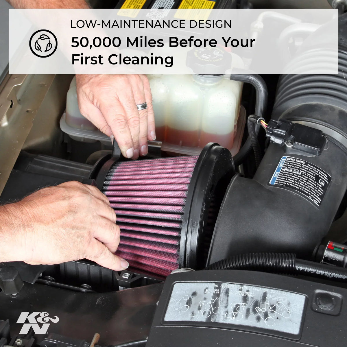 K&N Engine Air Filter: High Performance, Premium, Washable, Industrial Replacement Filter, Heavy Duty: E-3506