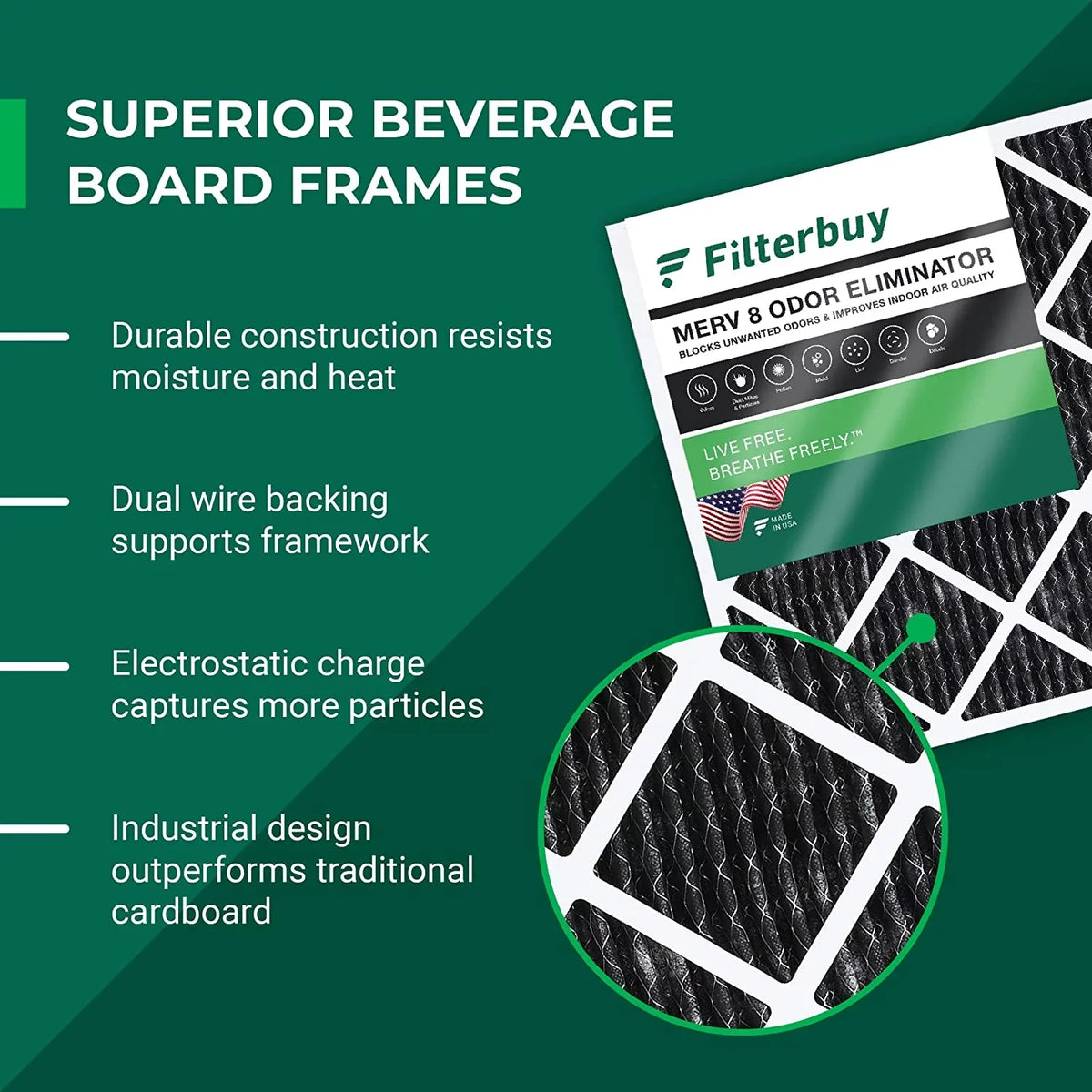 Filterbuy 14x25x1 MERV 8 Odor Eliminator Pleated HVAC AC Furnace Air Filters with Activated Carbon (6-Pack)