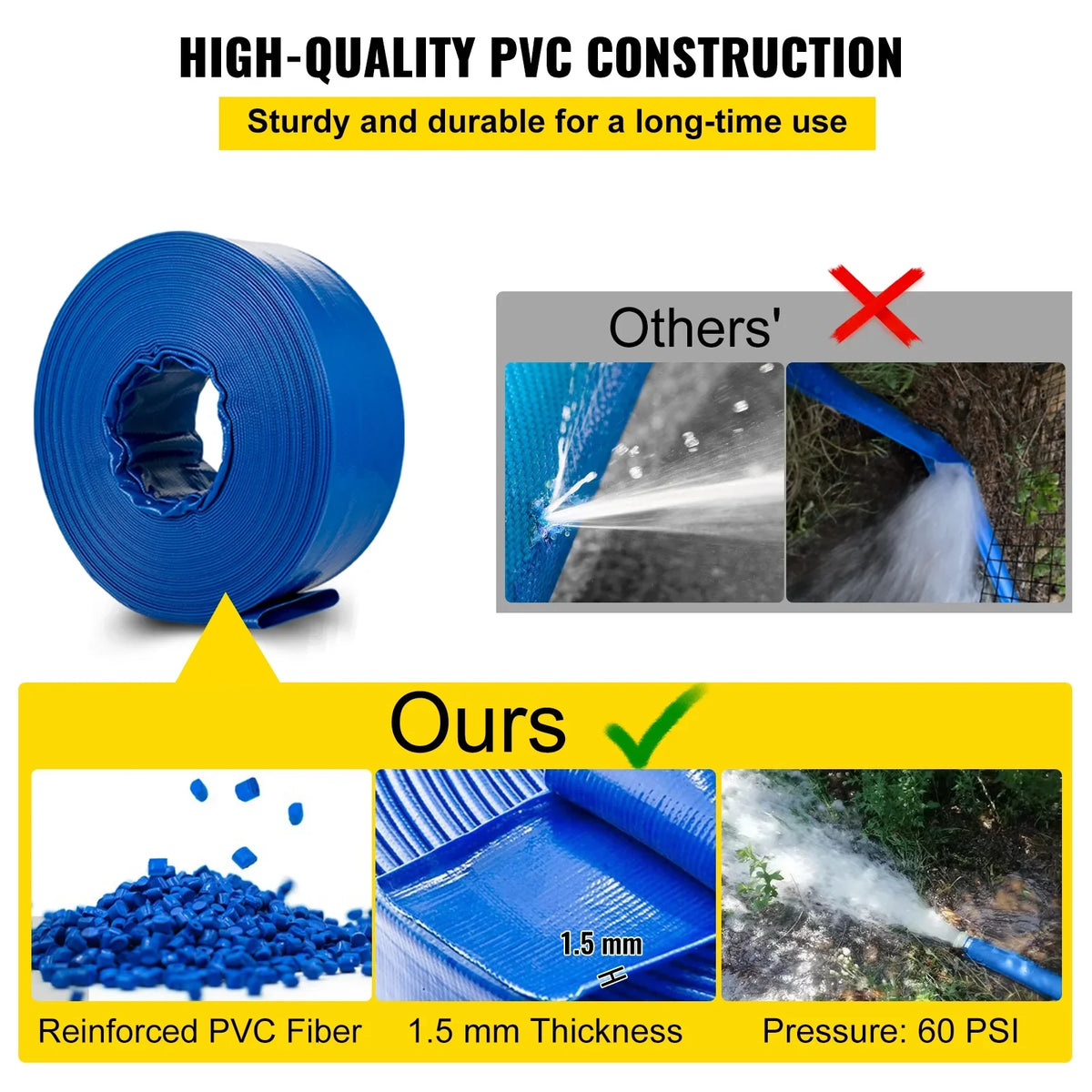 VEVOR Discharge Hose, 3" x 105', PVC Fabric Lay Flat Hose, Heavy Duty Backwash Drain Hose with Clamps, climate-proof & Burst-proof, Ideal for Swimming Pool & liquid Transfer, Blue