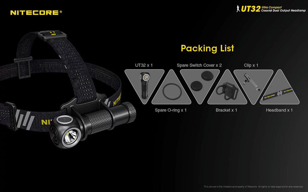 Value Bundle: Nitecore UT32 Dual Emitter Headlamp - (5700K,Cool White) - (3000K,Warm White) with 1x NL1834R USB Rechargeable Battery and TUP Rechargeable Intelligent Pocket Light (Black or Gray)