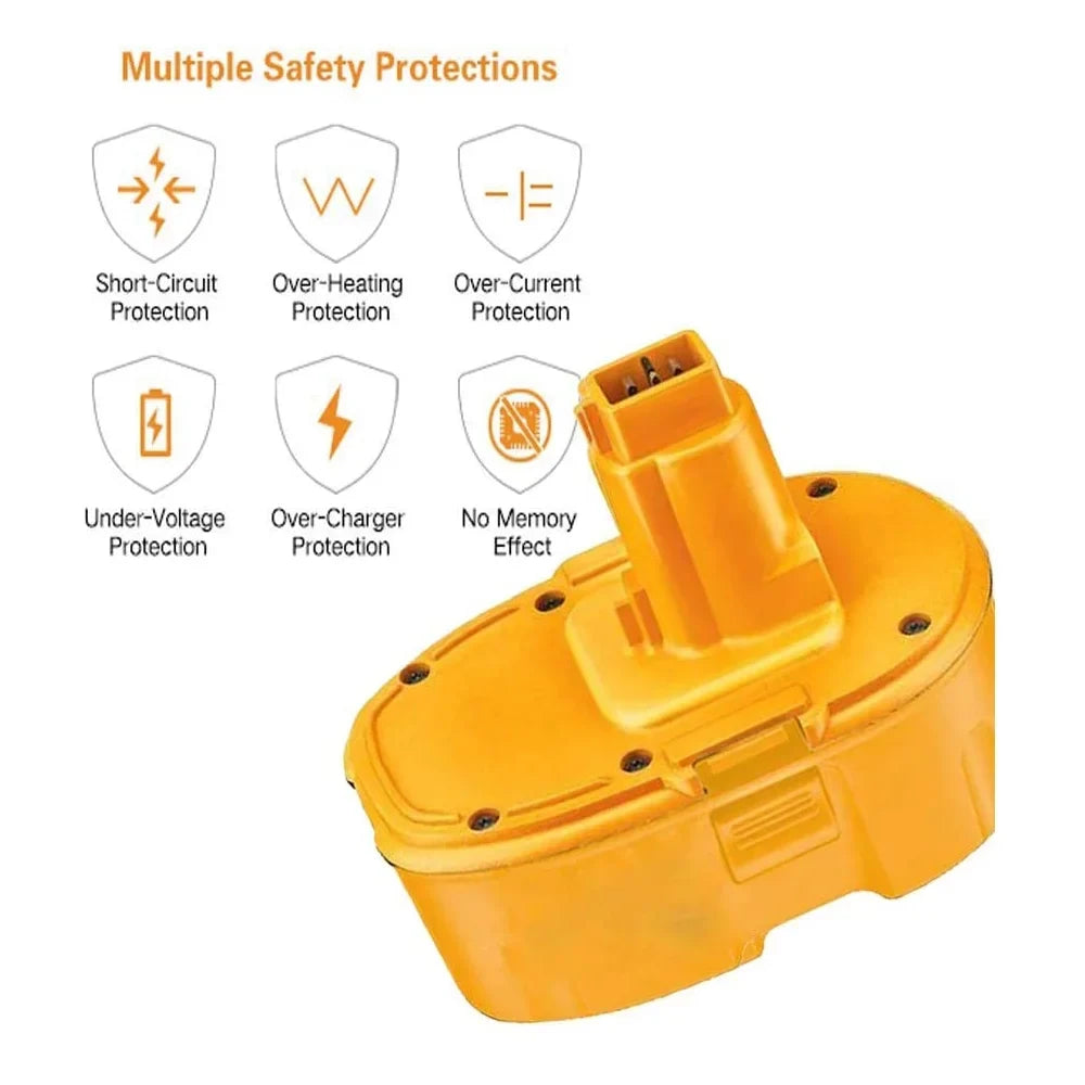 2Packs 4.0Ah DC9096 Batteries matching with Dewalt 18v Battery XRP DC9098 DC9099 DC9096 DW9098 DW9099