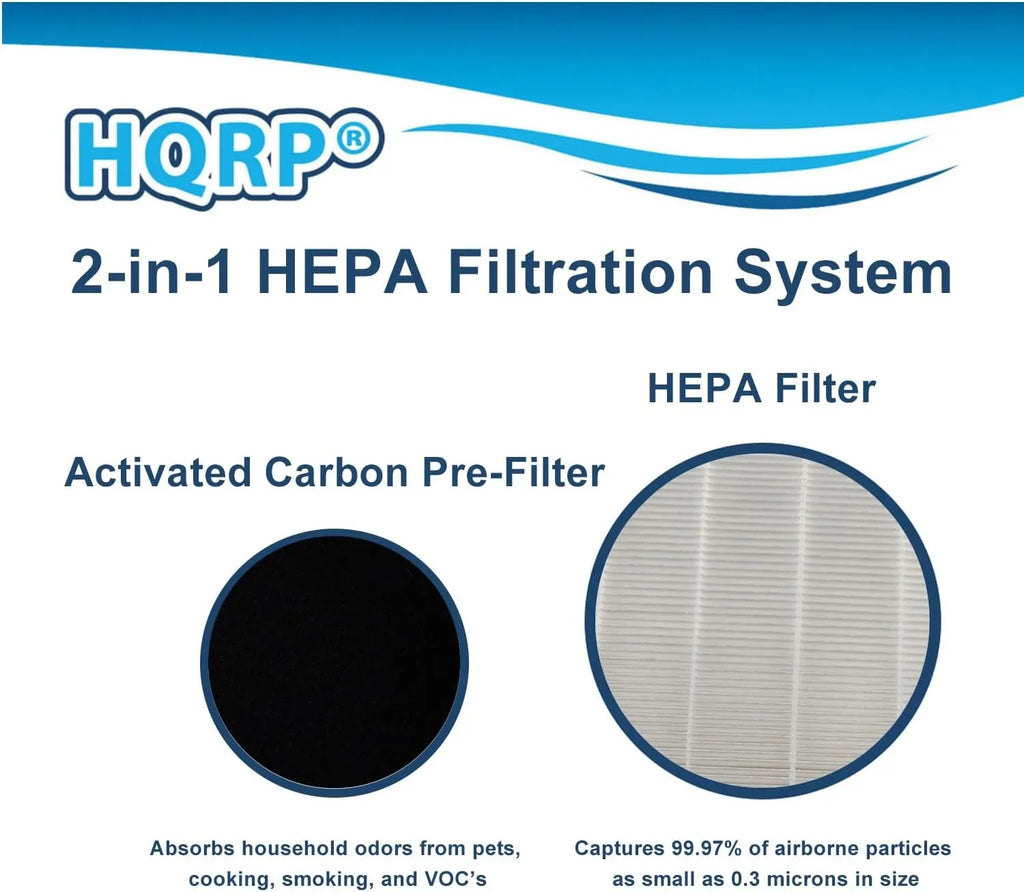 HQRP AP-1512HH Replacement Filter suitable with Coway Airmega AP1512HH Mighty, AP-1518R Airmega 200M Air Purifier, Part 3304899, 2 True HEPA Filter + 4 Activated Carbon Pre-Filters