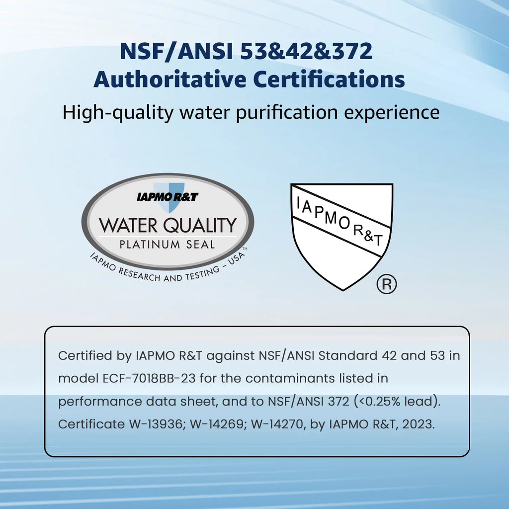 6 Pack AQUACREST ZR-017 Replacement for ZeroWater® ZR-017 Pitcher moisture Filter