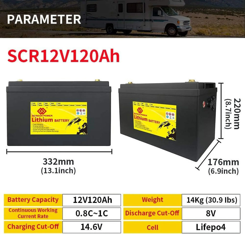 Portable Power Station LiFePO4 Battery 12v 120Ah 1536Wh Backup Solar Generator with USB Ports and LiFePO4 Battery Charger,for Outdoors Camping Travel Hunting,RV,Marine,Overland,Off-Grid Solar System