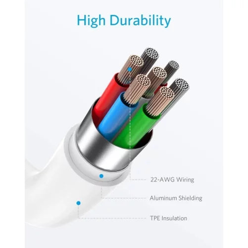 Holster Swivel Case Belt Clip w 6ft Long Cable Fast Type-C 36W PD Home Charger for  Galaxy A52 5G A51 5G A50 A33 5G A30s A20 A12 5G A11 - Sonim XP8 -  Xperia 5 II