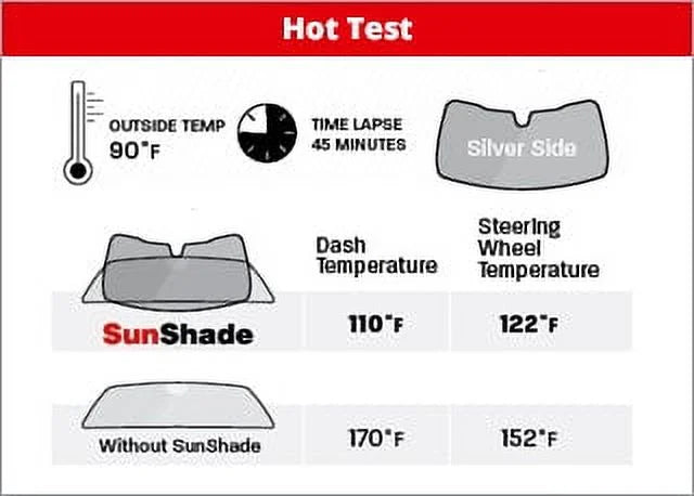 WeatherTech Sunshade Window Shade suitable with 2022-2024 Hyundai Santa Cruz - Front Windshield