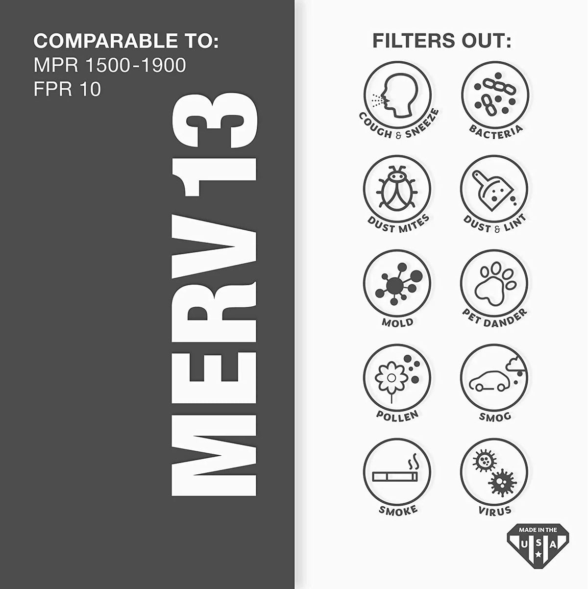 20X25x2 MERV 13 Pleated Air Filter, Furne Air Filter, 12 Pk (tual Size: 19 1/2" X 24 1/2" X 1 3/4")
