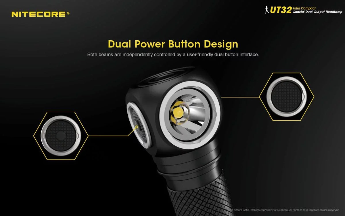 Value Bundle: Nitecore UT32 Dual Emitter Headlamp - (5700K,Cool White) - (3000K,Warm White) with 1x NL1834R USB Rechargeable Battery and TUP Rechargeable Intelligent Pocket Light (Black or Gray)