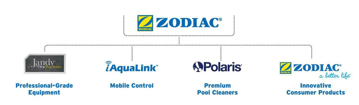 Polaris OEM 48-080 In-line Filter Screen Assembly for 180 280 380 Pool Cleaners