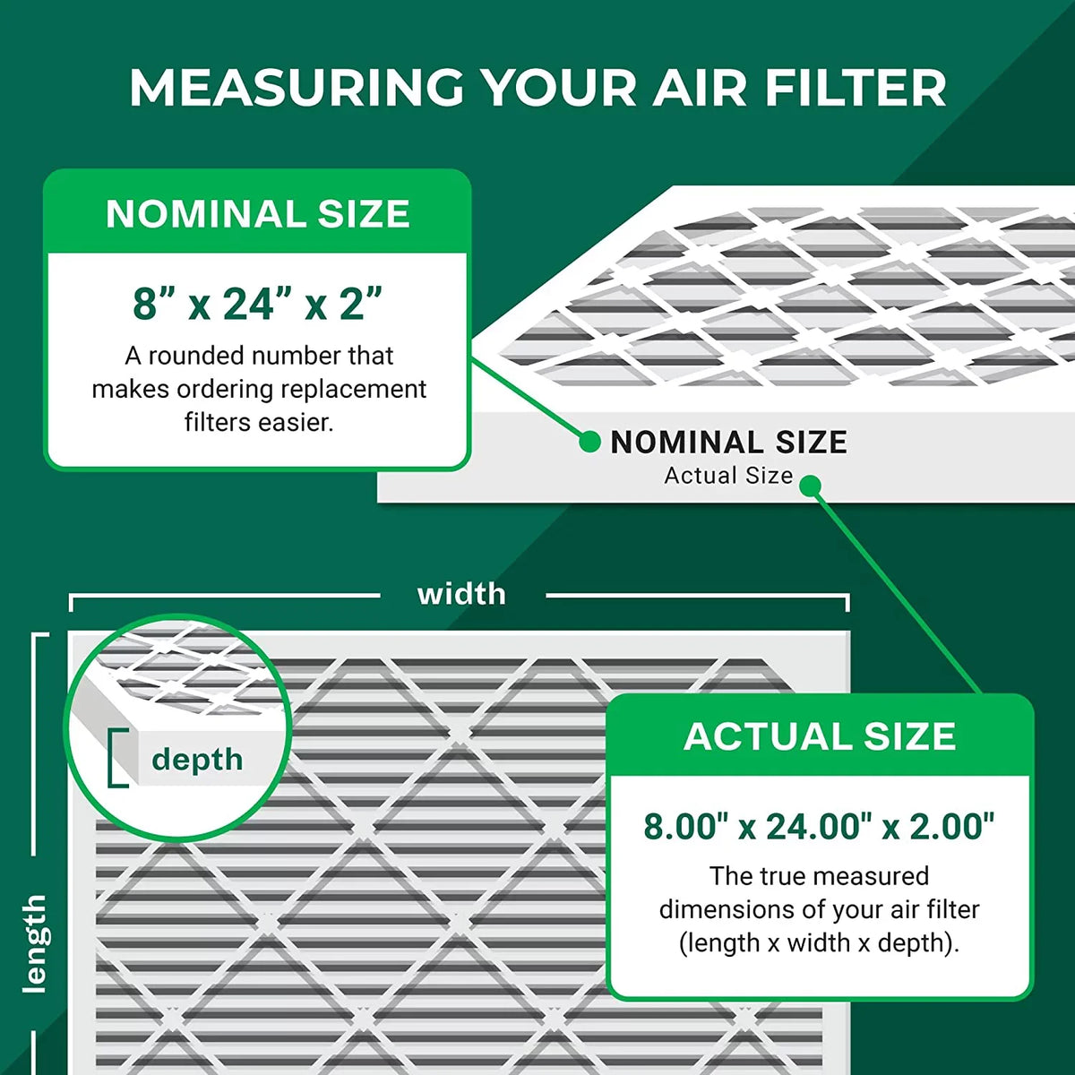 Filterbuy 8x24x2 MERV 13 Pleated HVAC AC Furnace Air Filters (4-Pack)